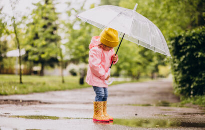 Aktuelles Wetter in Untermitterdorf